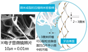 微米洁牙擦的效果